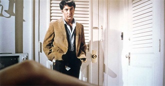 Movies That Should Be on IMDb&#39;s Top 250