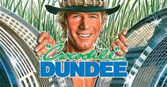 Manic Wayne&#39;s 15 Favourite Australian Movies