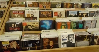 Duck Queen&#39;s May 2025 Spotify Top Artists and Tracks