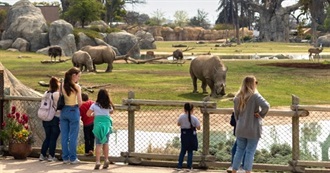 Animals Jason Has Seen at Zoos