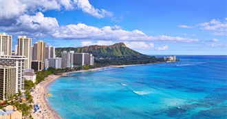What Stores and Restaurants Have You Been to in Hawaii