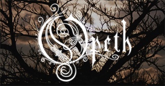 RYM&#39;s Top 100 Progressive Metal Albums