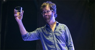 How Many Ben Folds (Five) Albums Have You Listened To?