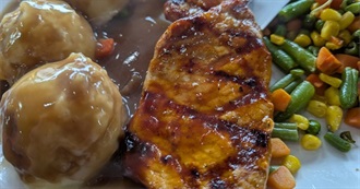 Big T&#39;s Food Eaten Today 1043