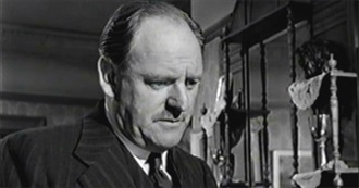 Laurence Naismith Movies