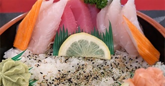 Big T&#39;s Food Eaten Today 645