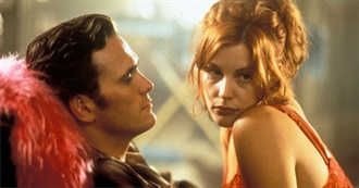 Cinematic Alphabet 2000s Edition: O