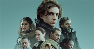 Movies Disliked Most in January 2022