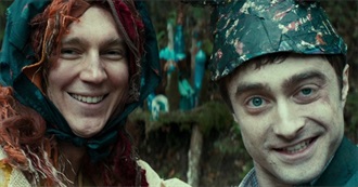 Zara&#39;s Watched Movies November 2018