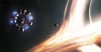 Best Similar - Interstellar (2014)