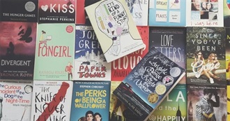 Books a Read in 2016