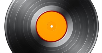 Music and Me, Braden