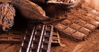 Literally Everything Chocolate