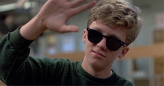 Which of THESE 80s Movies Have You Seen?