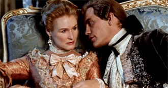 10 Movies NK Wants to See: 1988