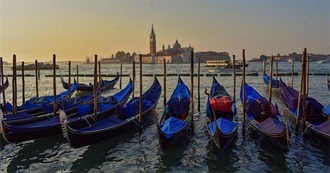 Lena&#39;s Last Five Years of Travel