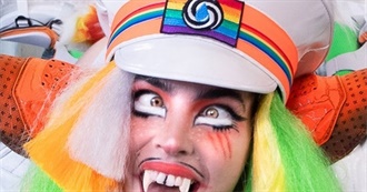 Top 15 Dorian Electra Songs: Pride Month Lists