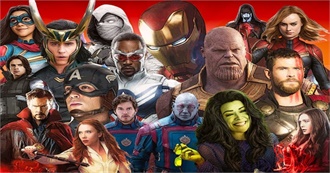 The MCU From 2008 to 2023