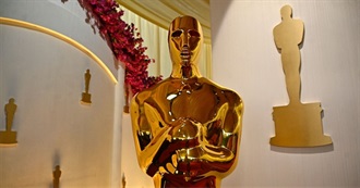 98th Oscars - Best Cinematography Shortlist