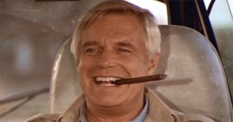 George Peppard Complete Filmography