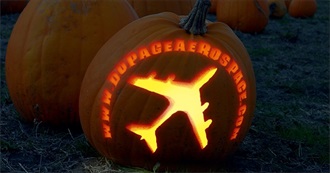 Best Suburbs for Halloween