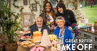 The Great British Baking Show Episode Guide (2026 Update)