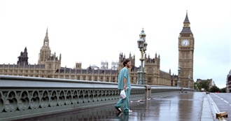 Movies Set in England