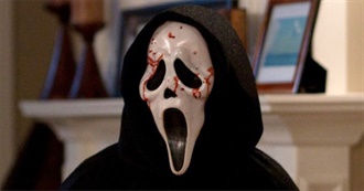 Ghost Face Movies
