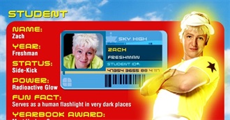 Nicholas Braun Full Filmography