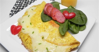 What David Ate - Day 413