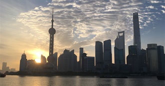 Top 10 Places in Shanghai