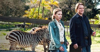 100 Movies With Titles Ending With the Letter &quot;O&quot;