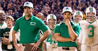 Top Sports Movies of All Time