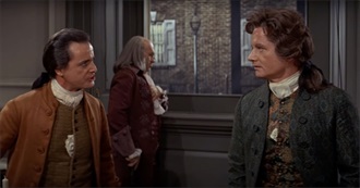 How Many of These 1972 Movies Have You Seen?