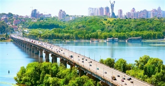 15 Largest Cities in Europe, by Population