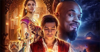 HungerGamesfan&#39;s Favorite Movies-July 2020 Edition