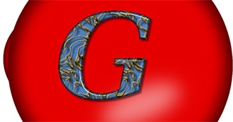 Disliked Things Starting With G