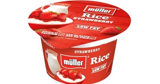 Ray&#39;s Food on a Random Day 66