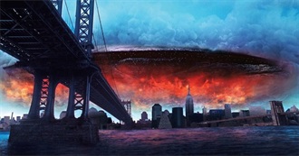 Top Box Office for Every Week in 1996