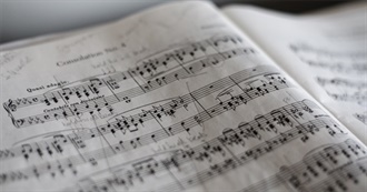 Part 1: Metal Albums-- 2010--2021