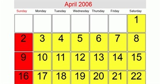 Films Weird Paul Saw in April 2006