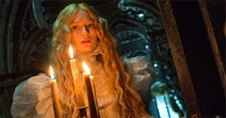 10 Movies NK Wants to See: 2015