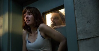 Best Movie From the 2010s