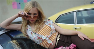 Random Movies Cuntdracula Wants to Watch [06/25]