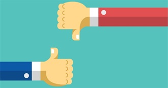 Movies That Have Aged the Best and Worst