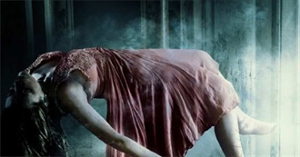 Horror Films Seen by Mrspresh in October 2019