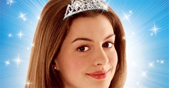 A Collection of Movies Frencia Watched as a Kid