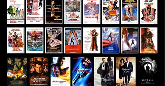 James Bond Movies Ranked Best to Worst