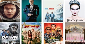 The 101 Greatest Movies of the 2010s, Ranked by Ranker (Jun2023 Update)