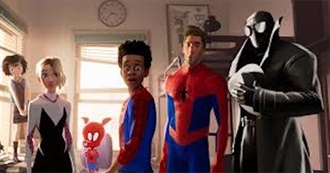 Top 500 Films Part 10: 2010 and Beyond